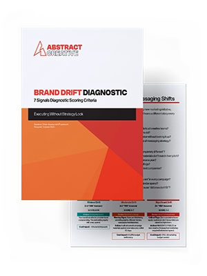 Brand Drift Diagnostic