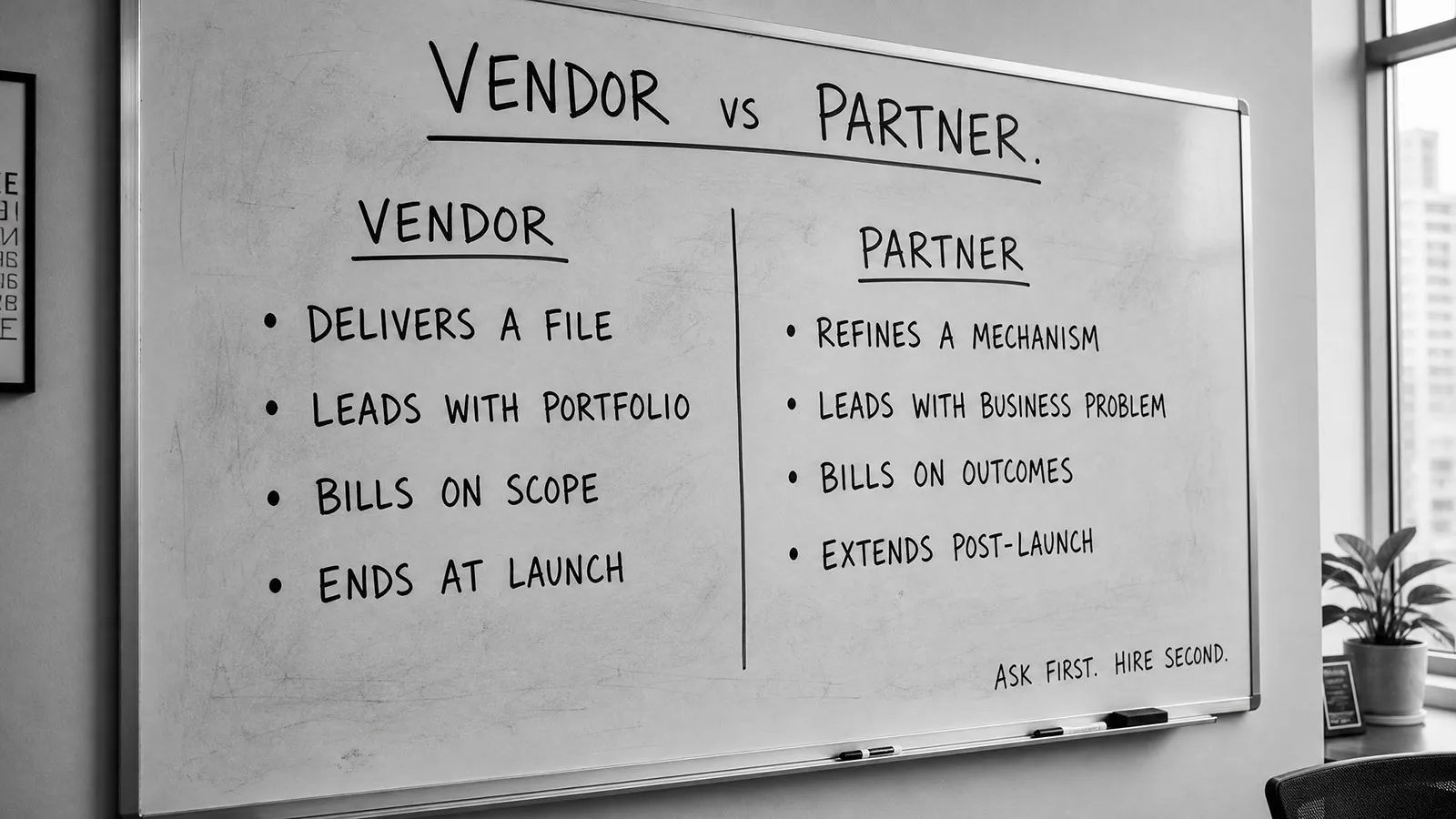 Brand agency sequencing — positioning before design, design before execution