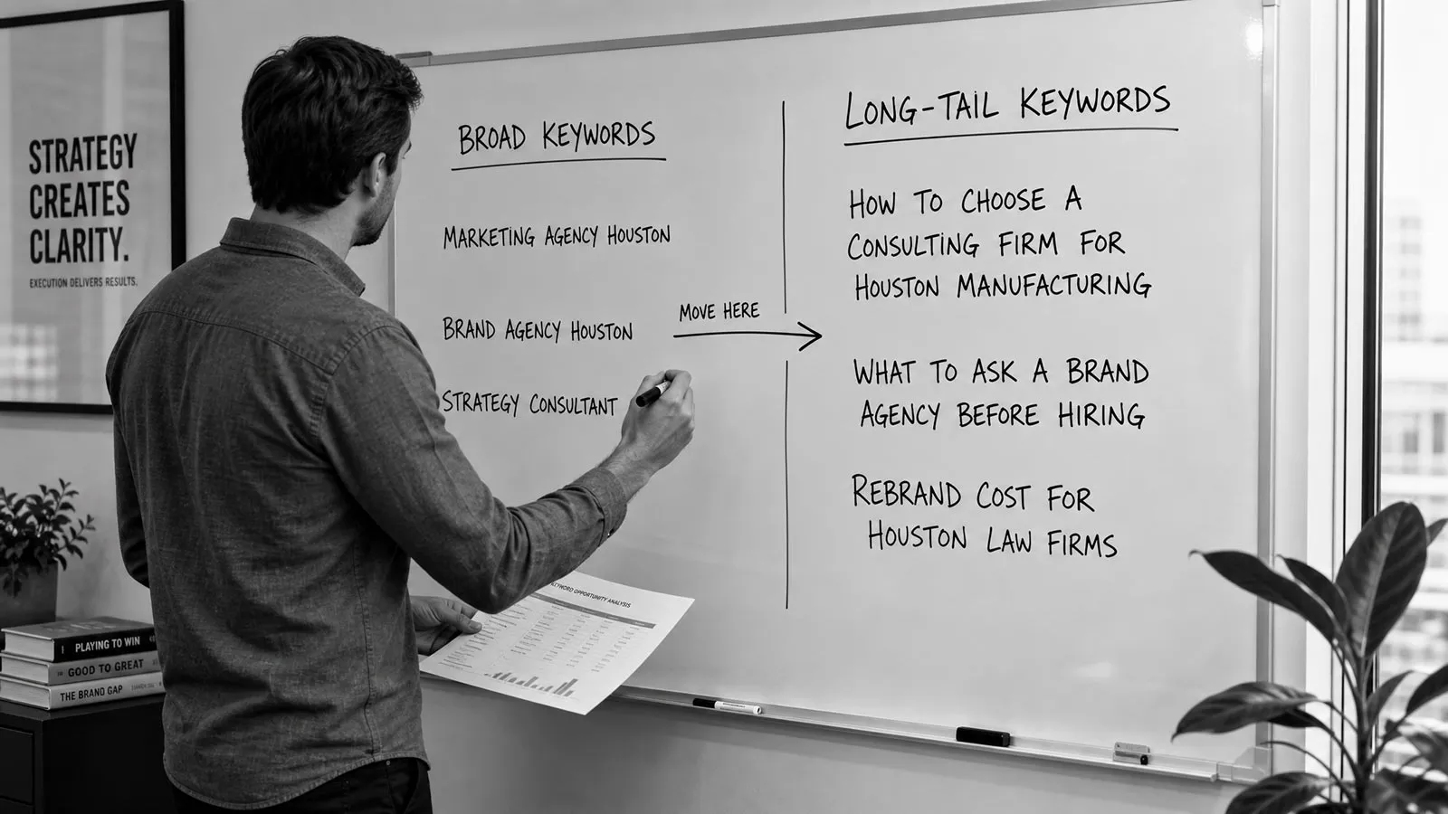 Topical authority and content strategy for Houston professional services SEO