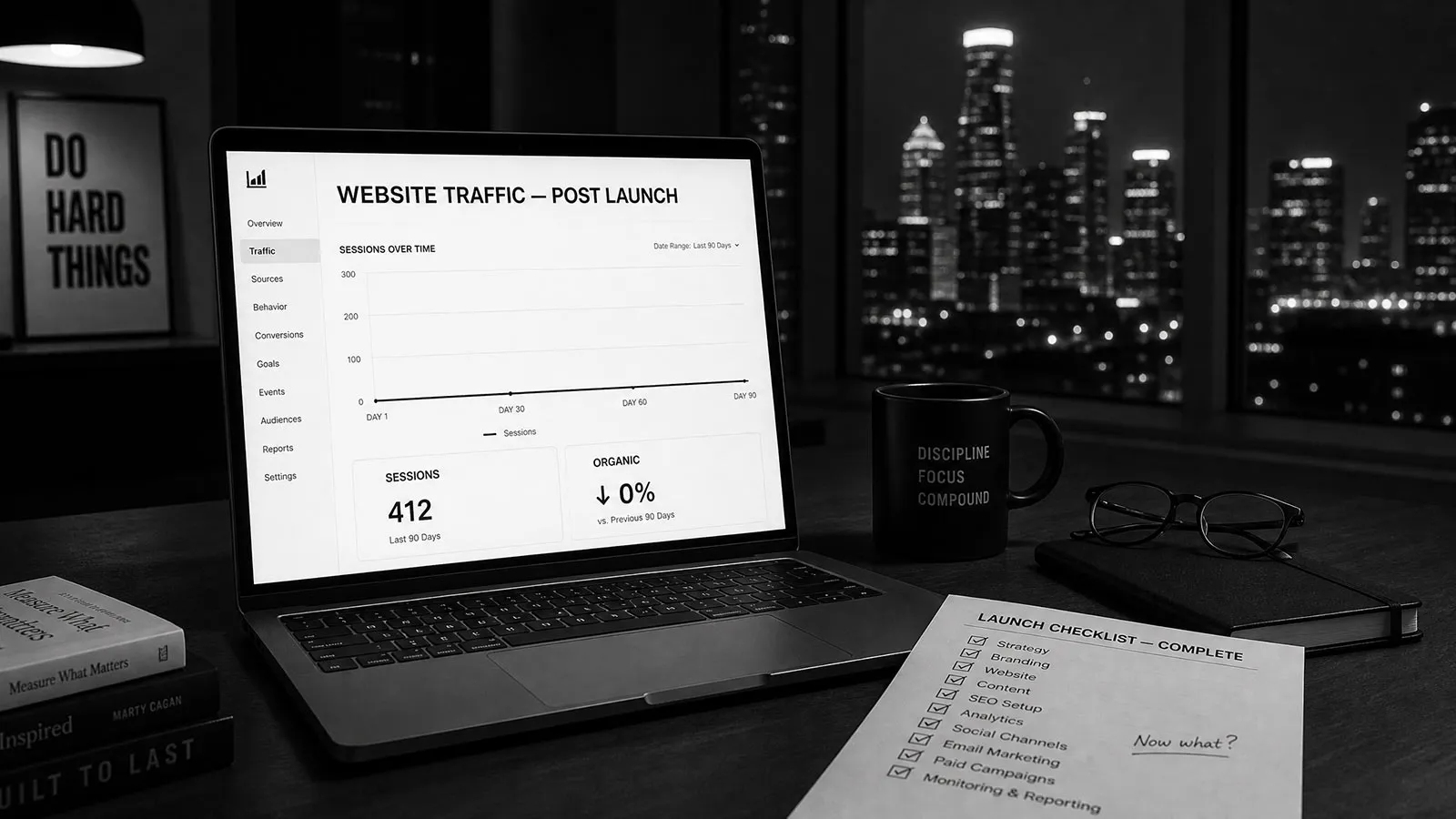 You Launched the New Site. Traffic Didn't Change. Here's Why.