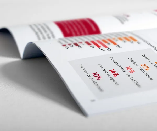ConocoPhillips executive publication