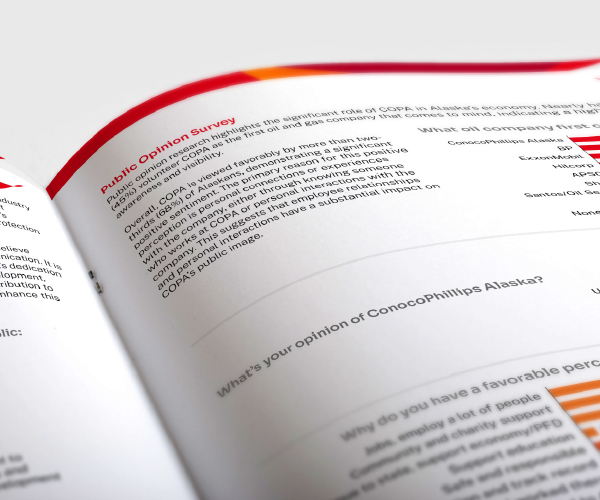 ConocoPhillips executive publication inner spread