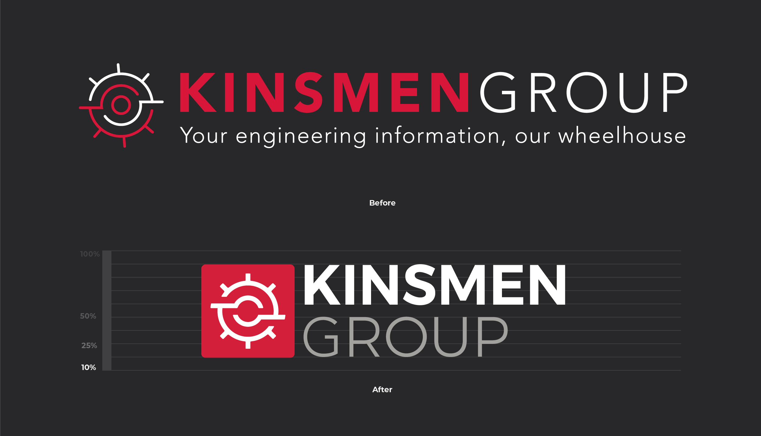Kinsmen Group logo and brand mark