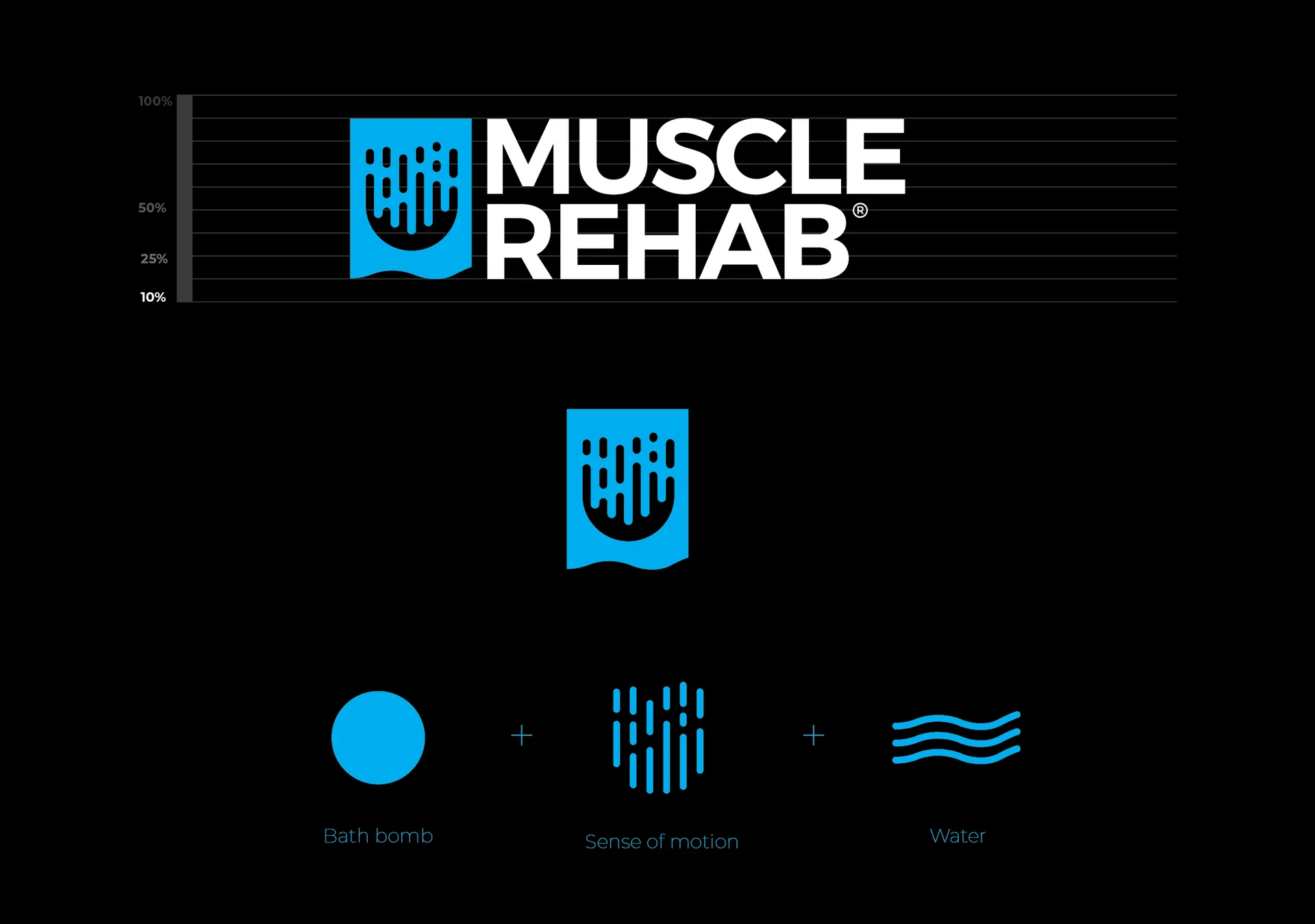Muscle Rehab logo and brand mark