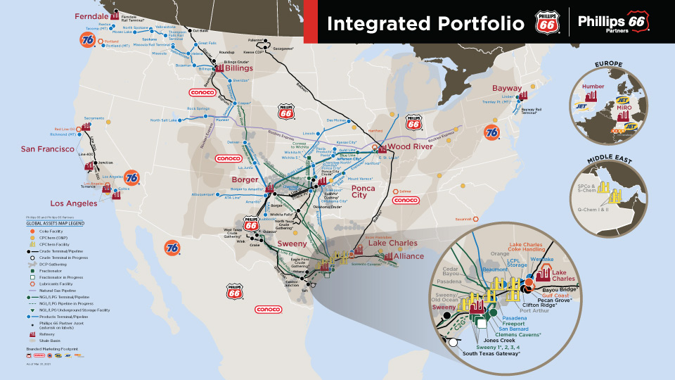 Phillips 66 asset maps and partner ecosystem