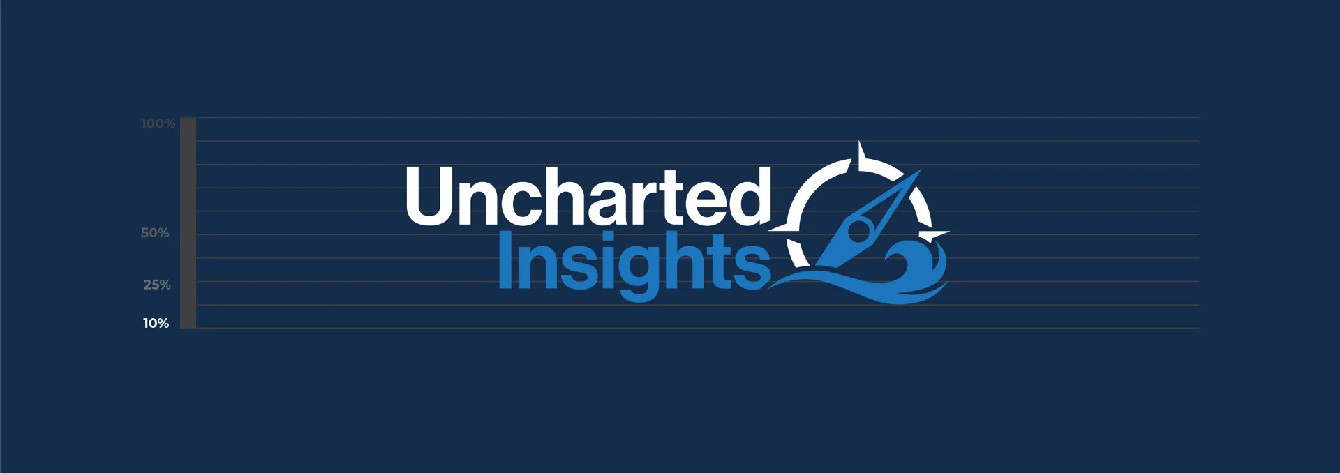 Uncharted Insights professional services and consulting firm branding — logo and brand mark, Abstract Creative